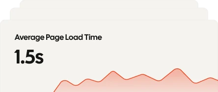 Application performance metrics